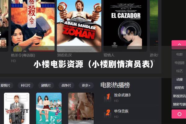 小楼电影资源（小楼剧情演员表）