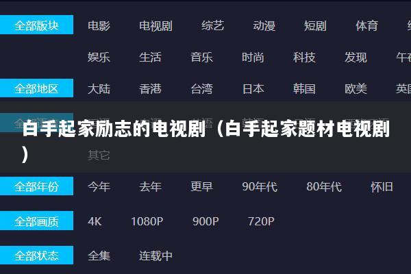 白手起家励志的电视剧（白手起家题材电视剧）
