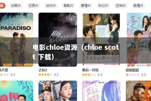 电影chloe资源（chloe scott 下载）