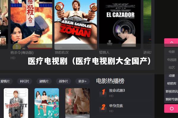 医疗电视剧（医疗电视剧大全国产）