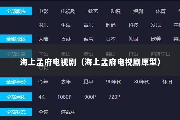 海上孟府电视剧（海上孟府电视剧原型）