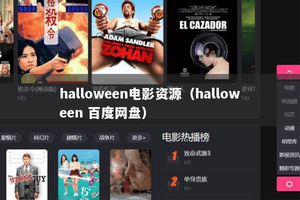 halloween电影资源（halloween 百度网盘）